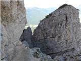 Lago Scin - Rifugio Faloria